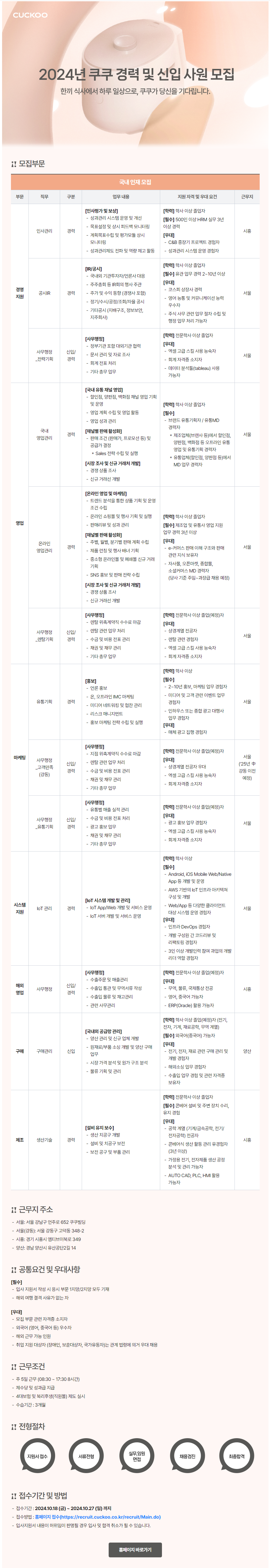 Contents image